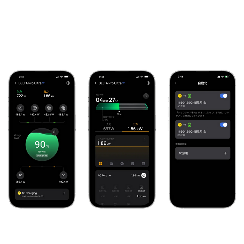 【ECO FLOW】ポータブル電源 DELTA Pro Ultra