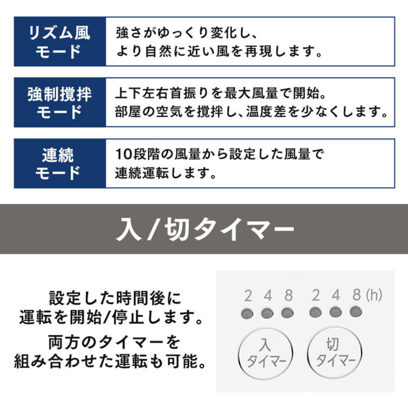 【アイリスオーヤマ】大型サーキュレーター ホワイト PCF-DC23-W