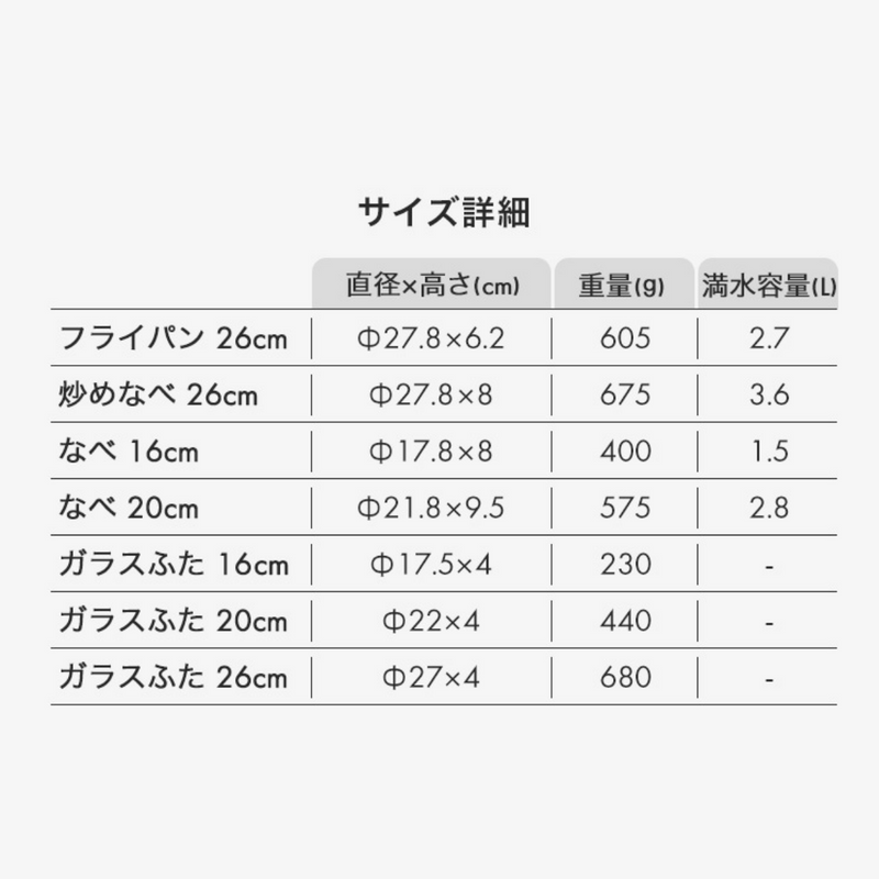 【ＩＨ・ガス火対応】TERACOAT 12点セット ３色　EHDC-T12S