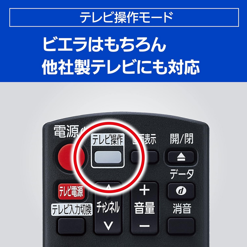 【Panasonic】<br>ブルーレイディスクレコーダー＜2000GB (2TB) ＞ | DMR-2W202