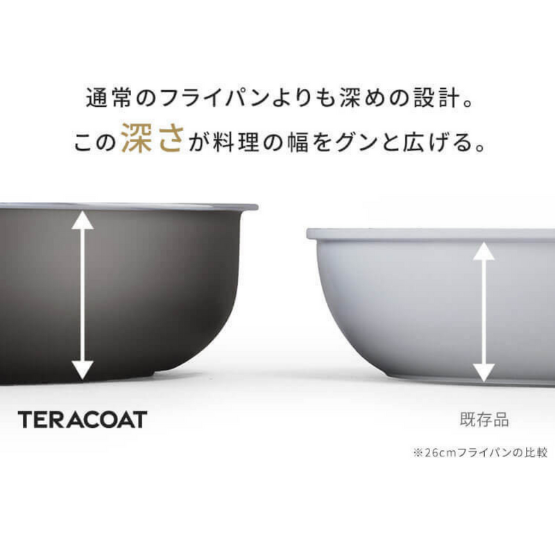 【ＩＨ・ガス火対応】TERACOAT 深型12点セット グレイッシュブラウン　EHDC-S12S