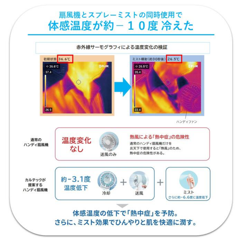 【Kaltech】<br>アイスハンディファン　KL-HF01