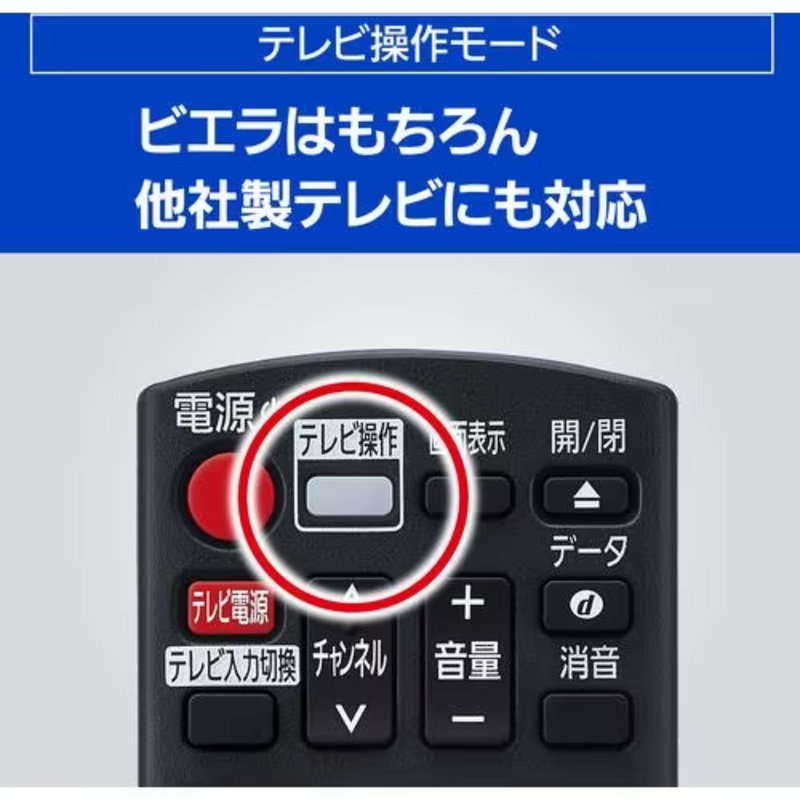 【Panasonic】<br>ブルーレイディスクレコーダー＜1000GB (1TB) ＞ | DMR-2W102