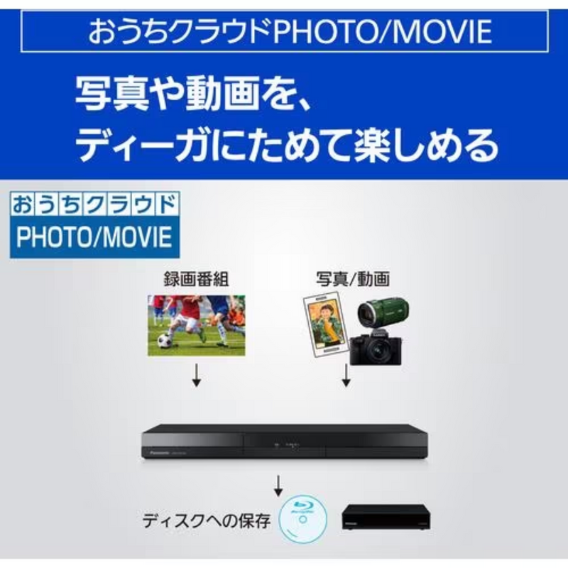 【Panasonic】<br>ブルーレイディスクレコーダー＜1000GB (1TB) ＞ | DMR-2W102