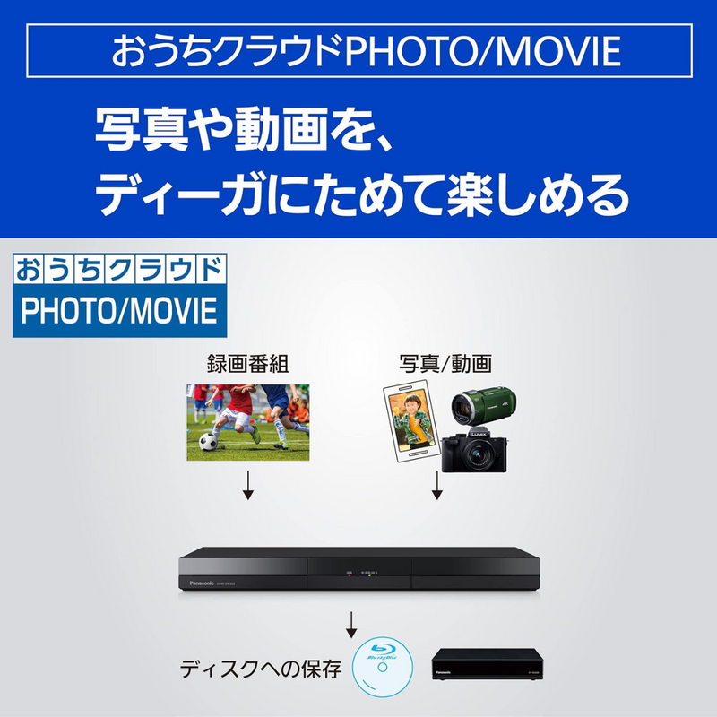 【Panasonic】<br>ブルーレイディスクレコーダー＜2000GB (2TB) ＞ | DMR-2W202