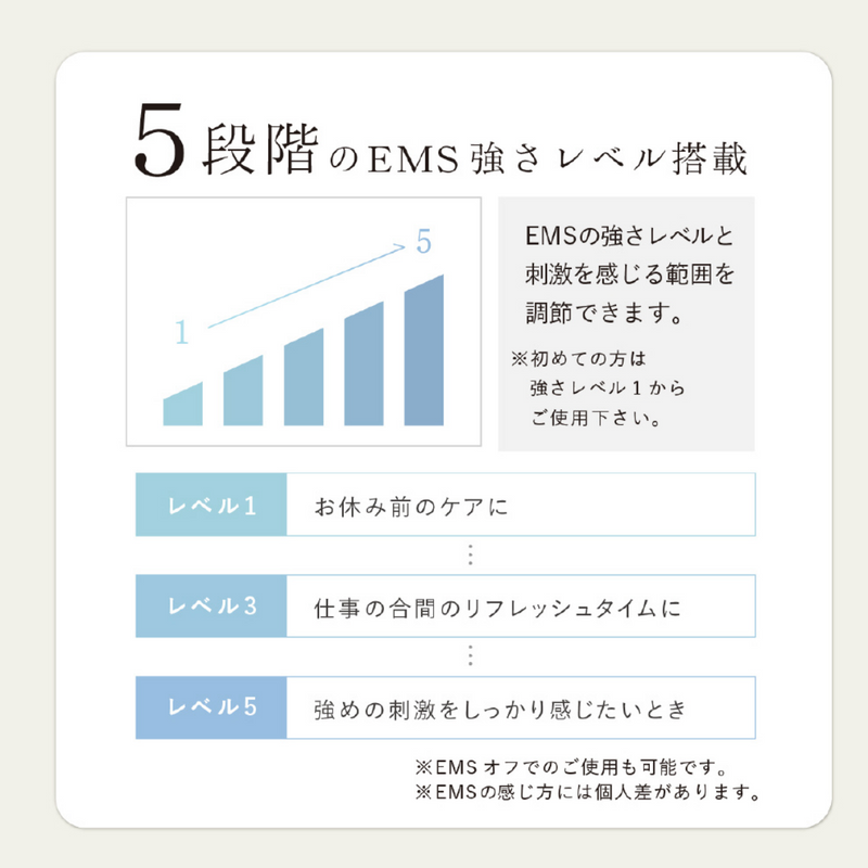 WAVEWAVE　EMS HEAT EYE 全3色 WH4201