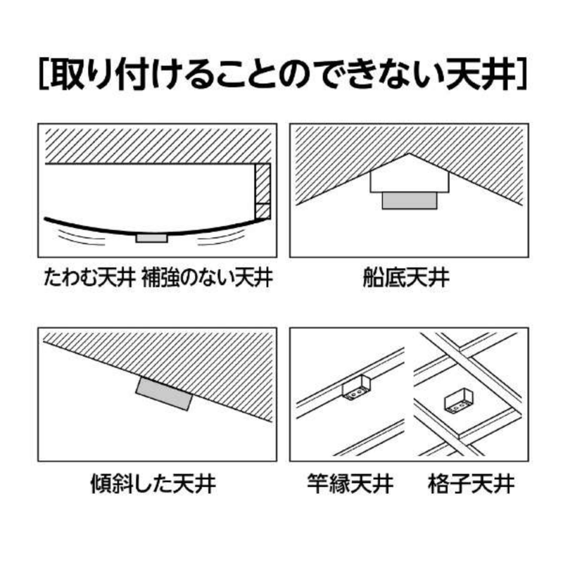 【在庫限りの大特価！】<br>導光板LEDシーリングライト Luminous LED（ルミナスＬＥＤ） RGC-Y12DS [12畳 /昼光色～電球色 /リモコン付属]