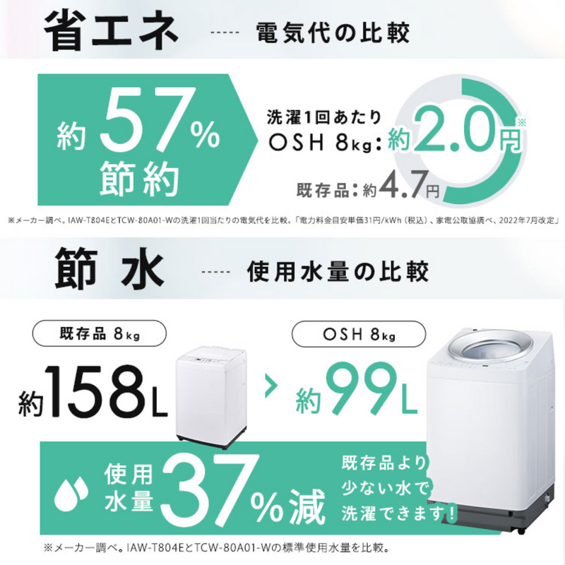 【アイリスオーヤマ】<br>洗濯機　4連自動投入モデル　TCW-80A01-W