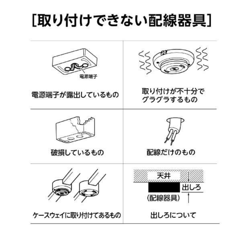 【在庫限りの大特価！】<br>導光板LEDシーリングライト Luminous LED（ルミナスＬＥＤ） RGC-Y12DS [12畳 /昼光色～電球色 /リモコン付属]