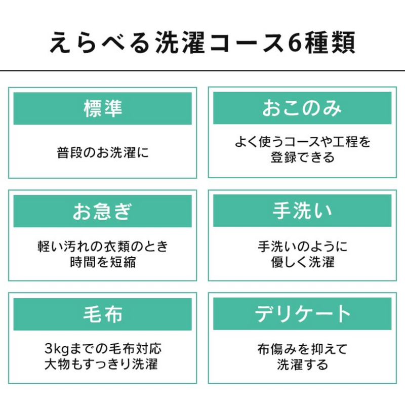 【アイリスオーヤマ】<br>洗濯機　4連自動投入モデル　TCW-80A01-W