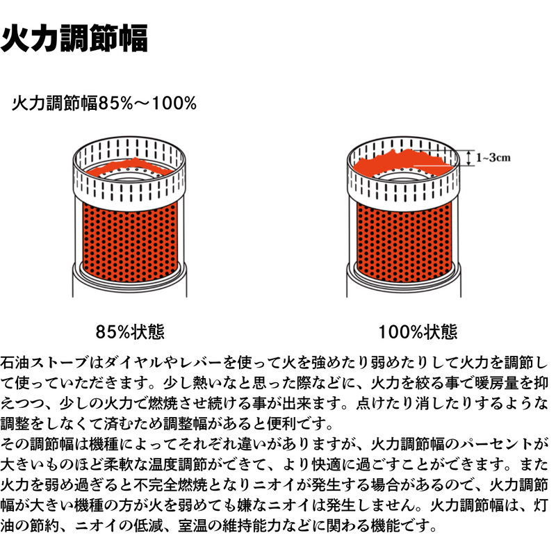 【トヨトミ】<br>電池レス石油ストーブ　反射型<br>RS-G2424-W