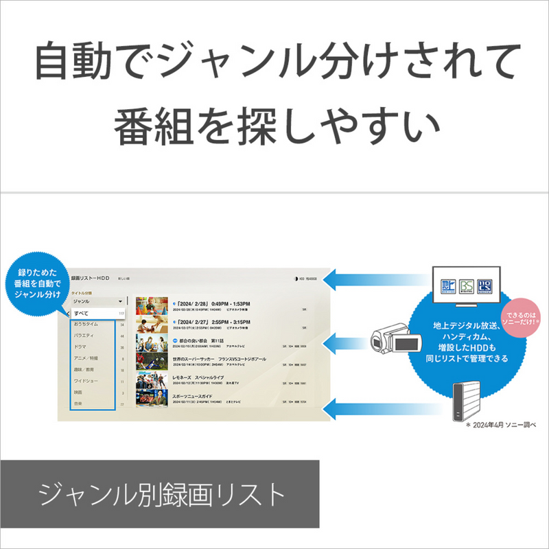 【SONY】<br>ブルーレイディスクレコーダー＜1000GB (1TB) ＞ | BDZ-ZW1900