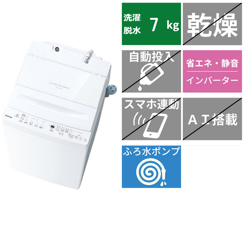 全自動洗濯機<br>AW-7DH4 (洗濯・脱水7kg)