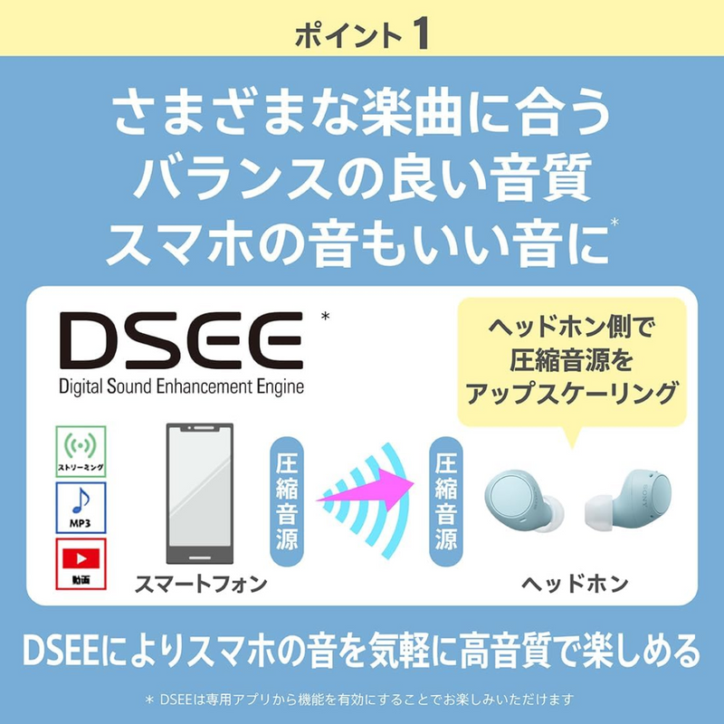 【SONY】<br>ワイヤレスイヤホン　WF-C510