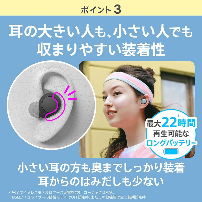 【SONY】<br>ワイヤレスイヤホン　WF-C510