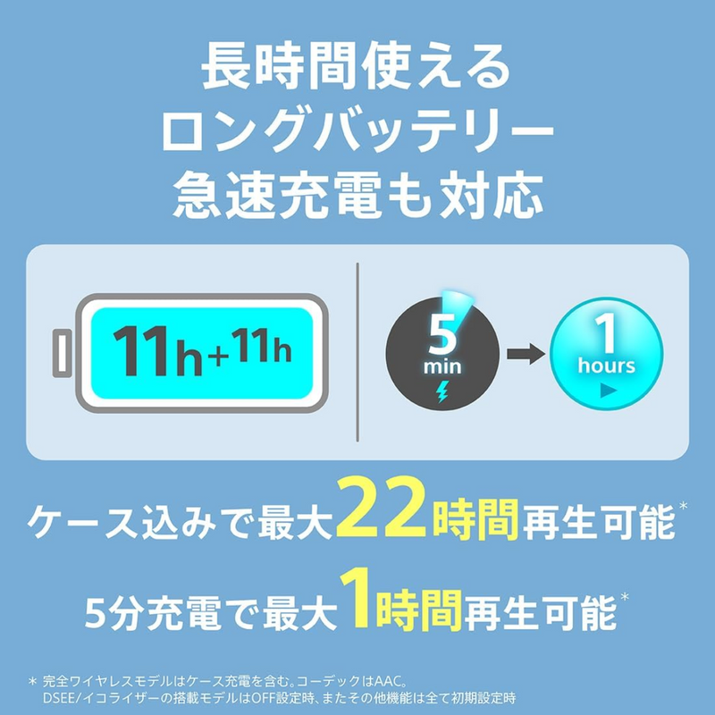 【SONY】<br>ワイヤレスイヤホン　WF-C510