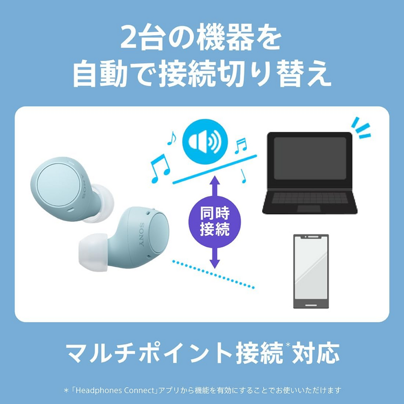 【SONY】<br>ワイヤレスイヤホン　WF-C510