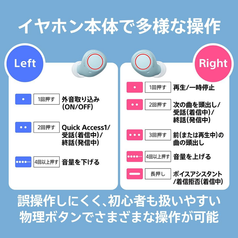 【SONY】<br>ワイヤレスイヤホン　WF-C510