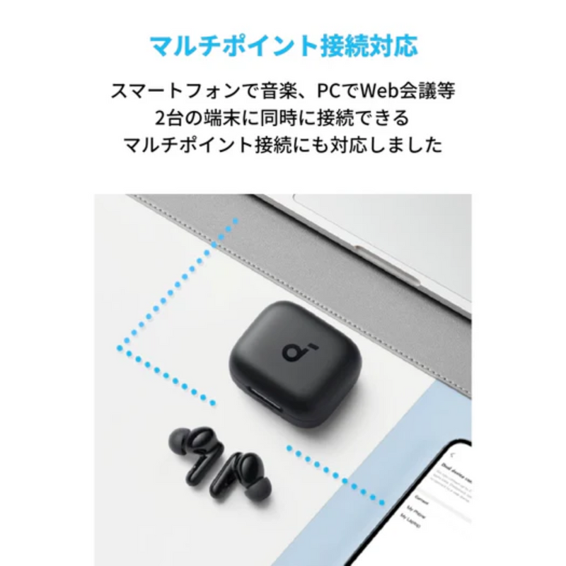 【ANKER】<br>ワイヤレスイヤホン　Soundcore P30i