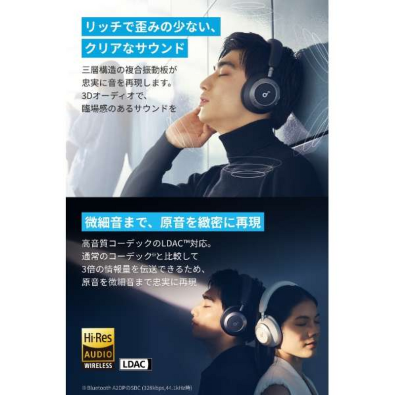 Anker<br>Soundcore Space One Pro<br>A3062N