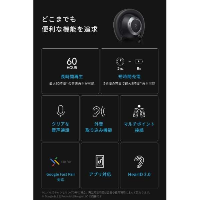 Anker<br>Soundcore Space One Pro<br>A3062N