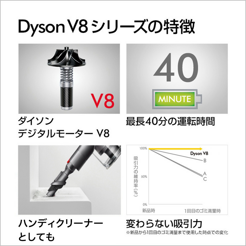 【dyson】<br>V8 Origin｜SV25 RD2