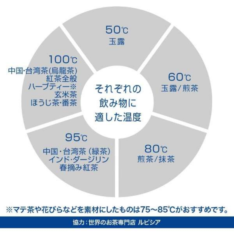 【デロンギ】<br>アイコナ 温度設定機能付き電気カフェケトル ｜ KBOE1230J