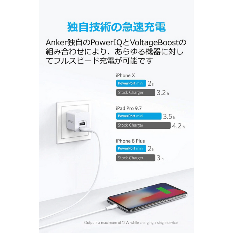 PowerPort min<br>USB急速充電器<br>A2620121