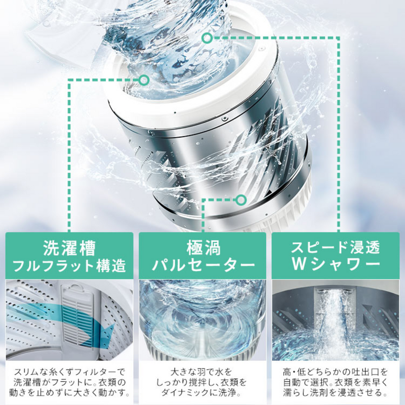 【アイリスオーヤマ】<br>洗濯機　4連自動投入モデル　TCW-80A01-W