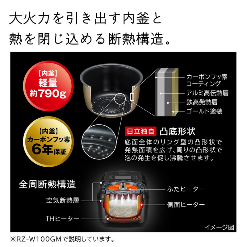 【HITACHI】<br>炊飯器 圧力＆スチーム　ふっくら御膳 フロストブラック／フロストホワイト［5.5合 /圧力IH］RZ-V100GM