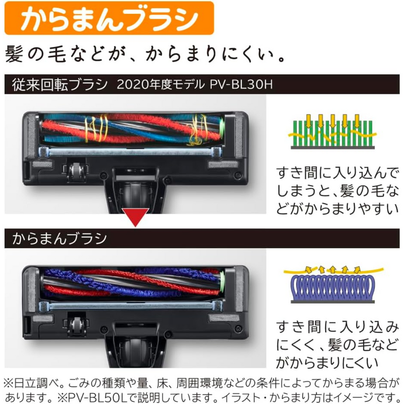 【HITACHI】<br>コードレススティッククリーナー<br>「パワかるスティック」<br>PV-BL50L-N