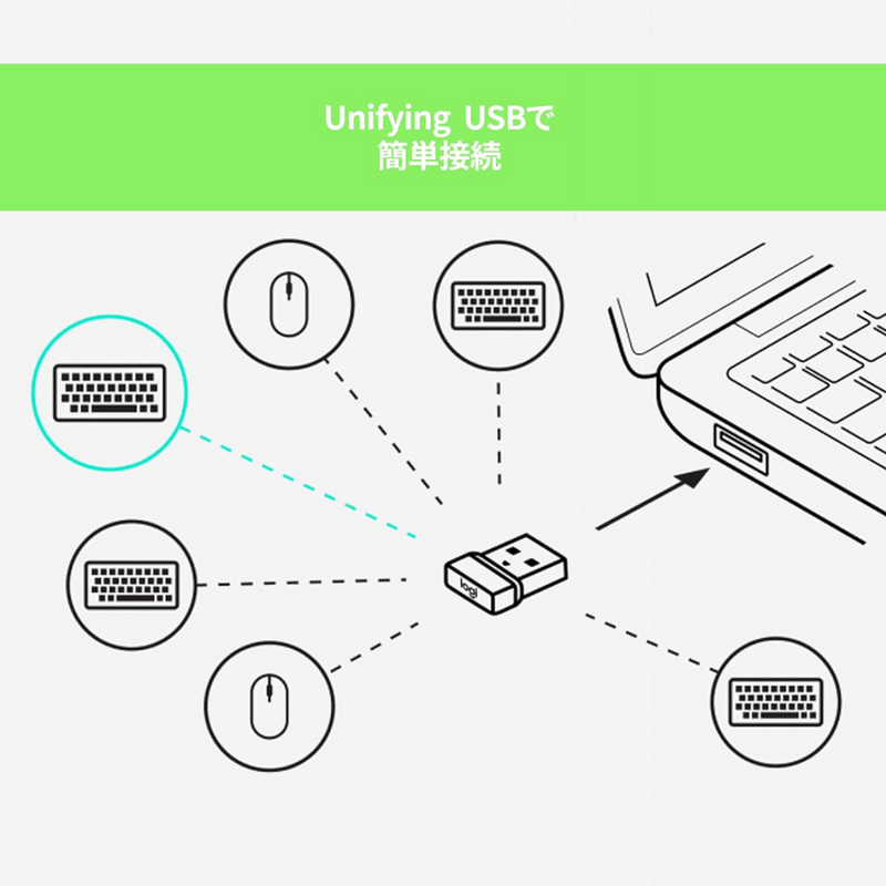 【Logicool】<br>キーボード　K275