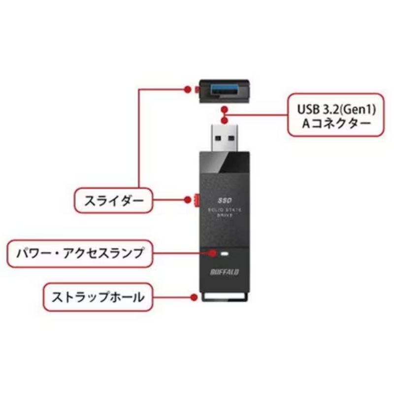 【BUFFALO】<br>外付けSSD　SSD-PUT