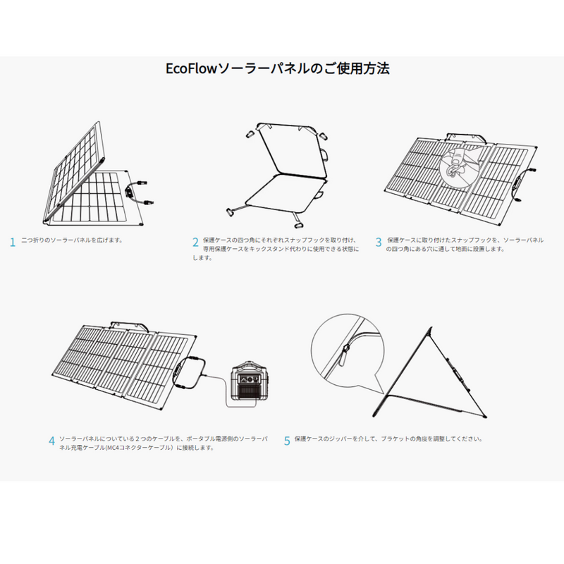 【ECO FLOW】400wソーラーチャージャー