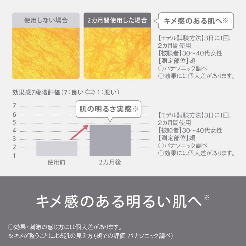 【Panasonic】光美容器 光エステ スムースエピ ボディ&フェイス用 コンパクト ホワイト ES-WH7A-W