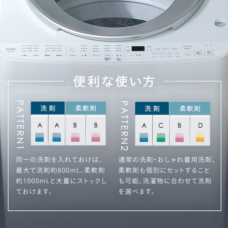 【アイリスオーヤマ】<br>洗濯機　4連自動投入モデル　TCW-80A01-W