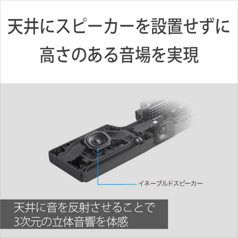 【SONY】<br>サウンドバー<br>HT-A5000