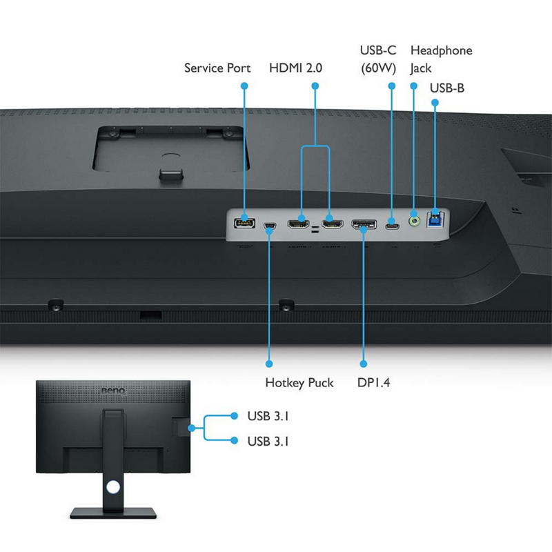 【BenQ】液晶ディスプレイ 32インチ｜SW321C