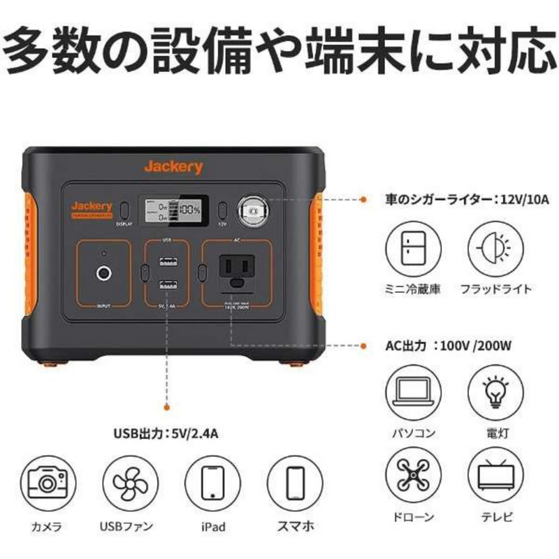 ポータブル電源<br>PTB021