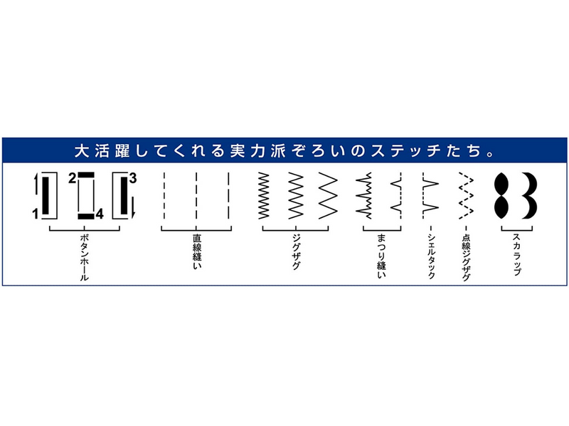 Singer　電動ミシン　SN20A