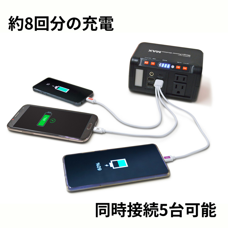 【Ever Brite】<br>88Whポータブル電源 <br>メガパワーステーションMAX | SSBACMPB-M