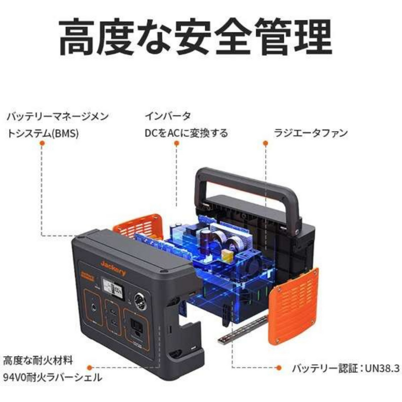 ポータブル電源<br>PTB021