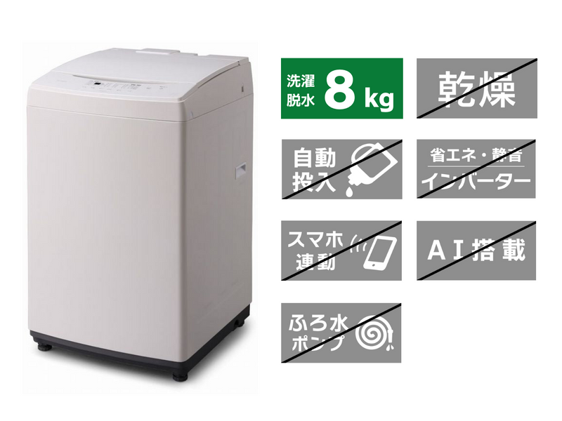 全自動洗濯機<br>IAW-T806(洗濯・脱水8Kg)