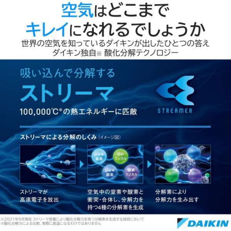 DAIKIN　UVストリーマ空気清浄機　ACK70Z<br>（適用床面積の目安・～31畳）