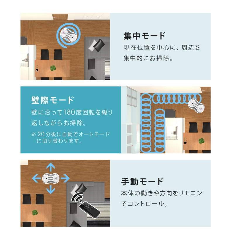 【 Sun Ruck 】<br> 水拭きロボット ミズモッパー | SR-WR010-GY