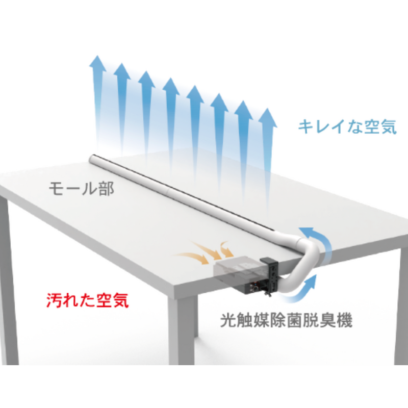 光触媒除菌脱臭機能付き<br>きれいな空気のパーテーション<br>TABLE AIR（テーブルエアー）<br>KL-T01