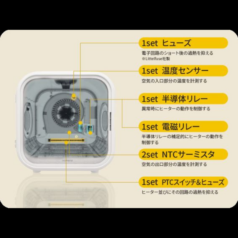 ペット用 ドライヤーハウス<br>Drybo Plus<br>ドライボ・プラス