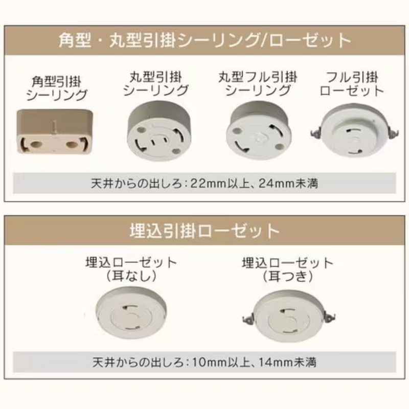 アイリスオーヤマ　LED小型シーリングライト 人感センサー